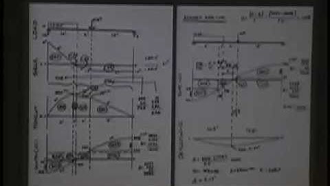 ARCH 324 - Deflection of Beams - Lecture 2