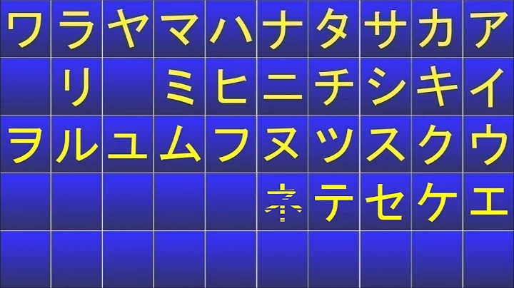 50音表　カタカナ　段の順  Japanese Alphabet