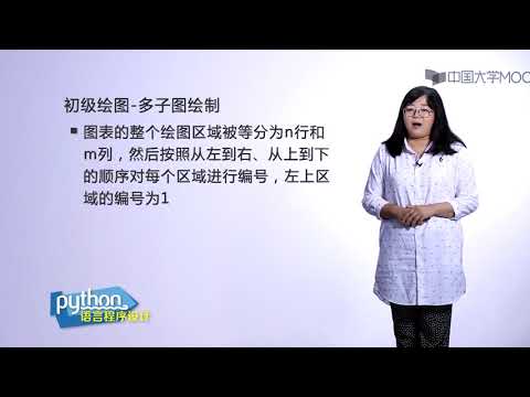 北理工嵩天教授Python入门课程: 10.1 -3数学库使用