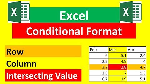 Excel Conditional Format Row, Column & Intersecting Cell -  Excel Magic Trick 1572