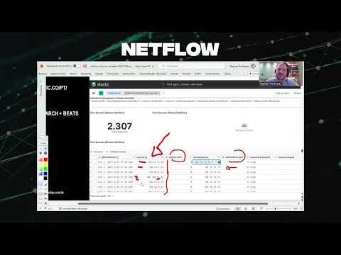 NETFLOW - Vulnerabilidade na rede GPON XGSPON