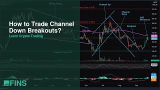 How to trade Channel Down pattern (example: AAVE) | Unlock Profitable Trading Strategies | altFINS