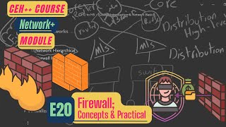 020_فصل شبکه - جلسه بیستم -فایروال؛ مبنانی، مفاهیم و تمرین - E20 - Firewall Concepts & Practical