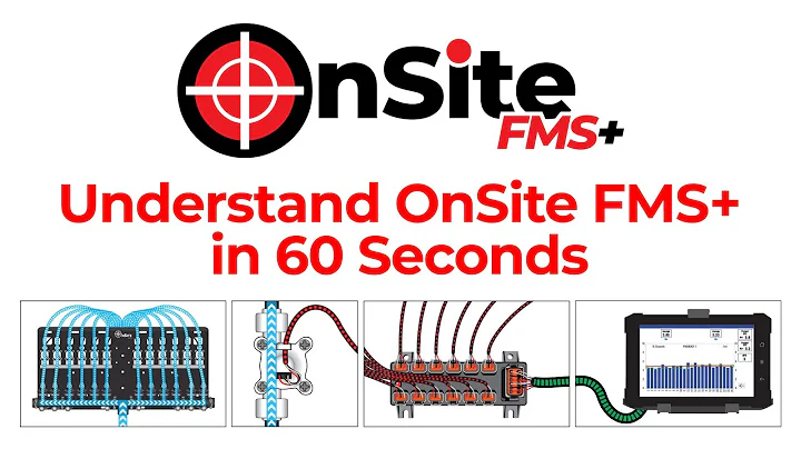 OnSite in 60 Seconds