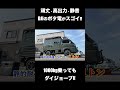 DJIpower2000 耐荷重1トンのポータブル電源 青森の小野