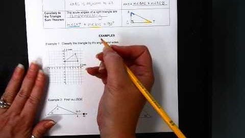 Ollmann Geometry Notes 4.1