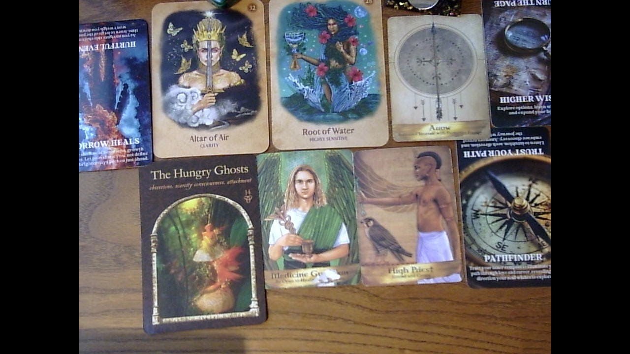 Сообщения от предков, которые вы не захотите пропустить🫆🪾✨️🛑