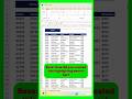 How to create a highlighting search bar. 🔍 #excel #excelsearchbar #excelhighlighting #corporate