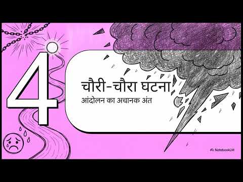 ​असहयोग आंदोलन (1920): गांधी जी का वो कदम जिसने अंग्रेजों की नींव हिला दी!