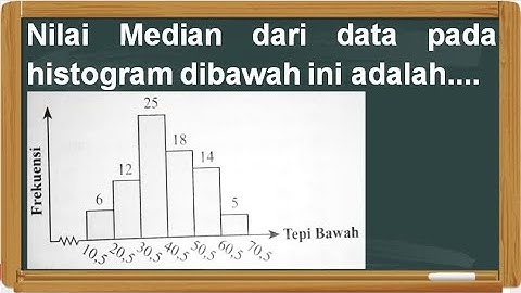 Cara Mudah Menentukan Median Pada Histogram