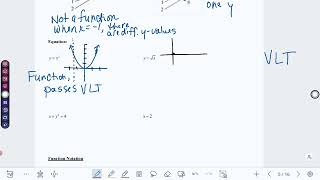 Full 8-27 C2 PC U1 Lesson 1 Notes Update