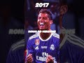 RONALDO VERSIONS 2008,2014,2016,2017 | EDIT | orquestra maldita - trashxrl | #edit #shorts #ronaldo