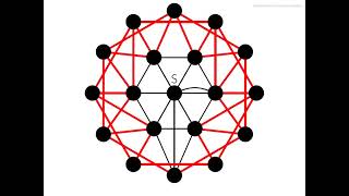 Breadth First Search For Graph | BFS Visualization | Graph Algorithms