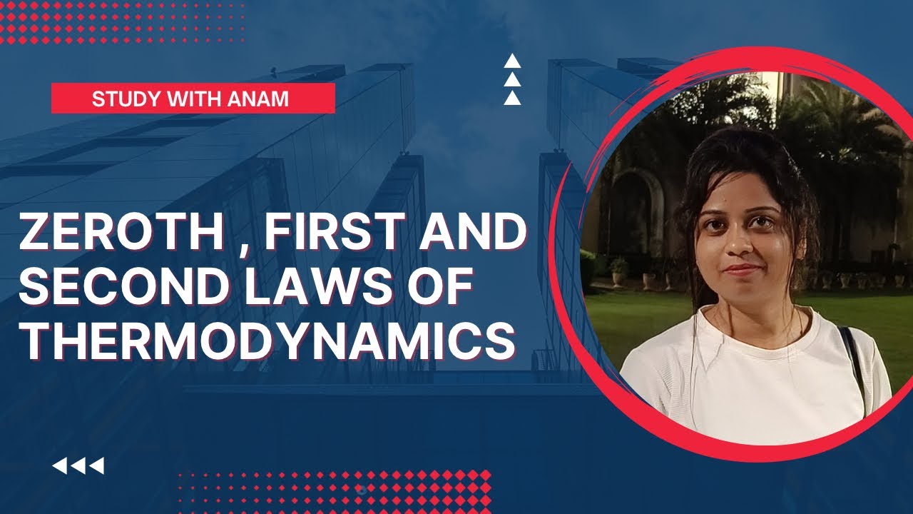 Zeroth, first and second laws of thermodynamics - YouTube