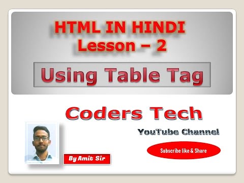 How To Create HTML Table | ( table tr th td )