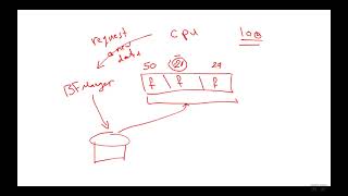 Celebrity Ch03 Disk Storage and Basic File Structure - Part2 Profile