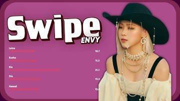 FemSta - SWIPE (Vertical Line Distribution)