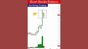Best and highly profitable chart pattern for #swingtrading 🤑🥳💥 | #tradingstrategies  #tradingcharts