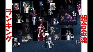 70～90年代ロボットアニメ作品の超合金魂ランキングTOP30！　第1位はGX-01マジンガーZ 第2位はGX-03コンバトラーV　第3位は？　君は納得？！