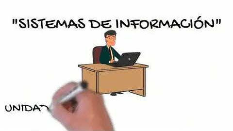 Presentación Unidad Didáctica 1 - Sistemas de Información - ISIV