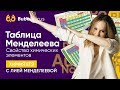 Таблица Менделеева | ХИМИЯ ЕГЭ 2021 | Лия Менделеева