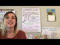 Understanding Context Clues