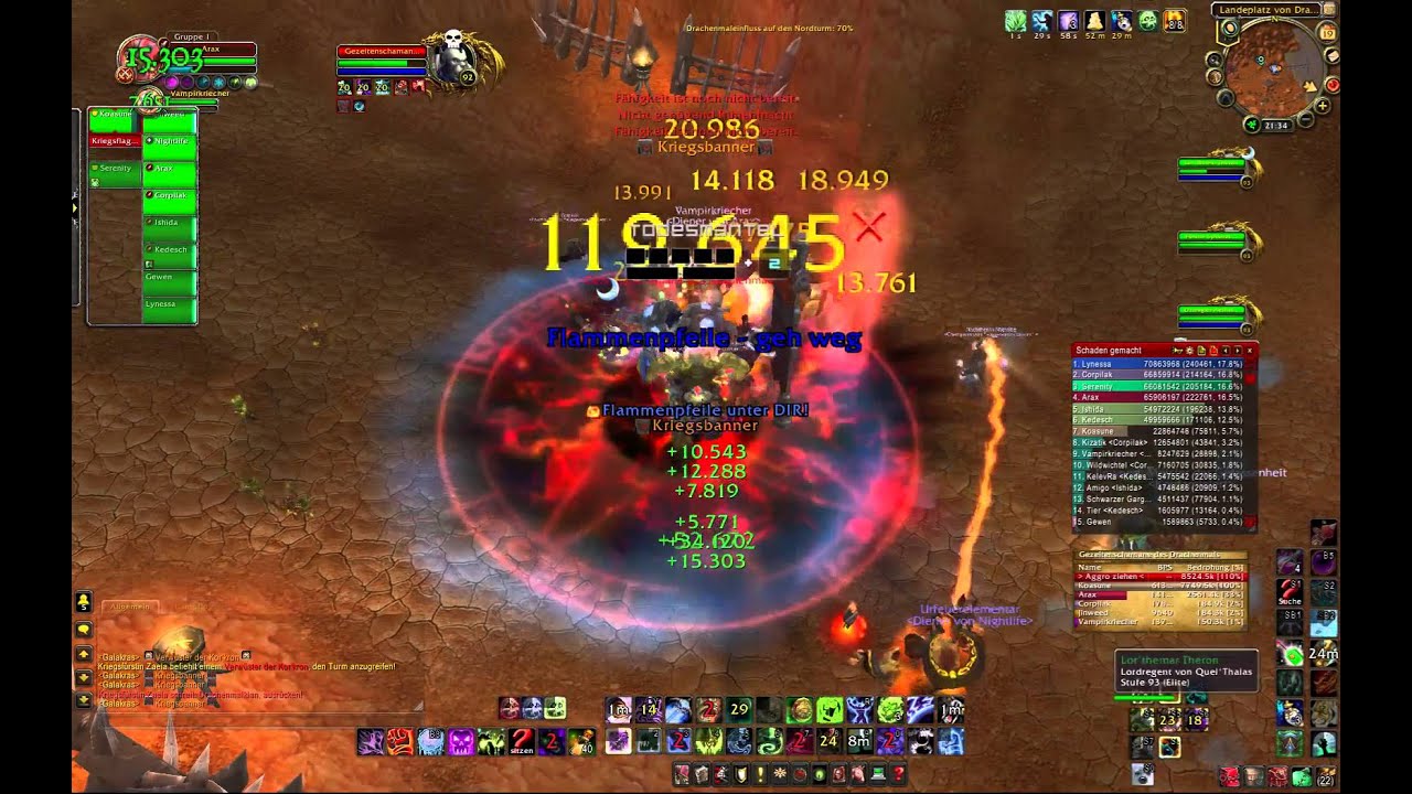 Wrath Wrath