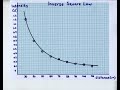 00 introduction to handdrawn graphs 2023