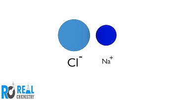 NaCl (sodium chloride) crystalline (3D) structure animation