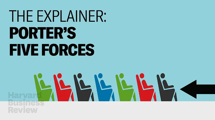 The Explainer: The 5 Forces That Make Companies Successful - DayDayNews