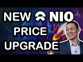 NIO Stock Received a NEW PRICE UPGRADE - What Does This Mean for NIO Investors?