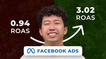 How I Scale Facebook Ads With Retargeting Campaigns (Shopify Dropshipping)
