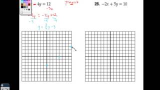 Famous 4-1 Notes on Graphing Lines Net Worth