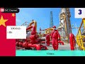 The Top 10 List Natural Gas Consumption By Country The Top 10 List Natural Gas Consumption By Country