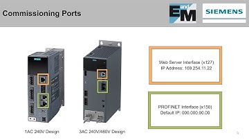 Precise Movement & Motor Control: Quick 2-Step Commissioning without External Support | EandM