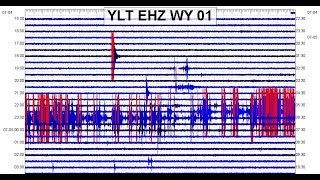Seismic Audio: How To Do - Streaming Seismic Data in SWARM As Well