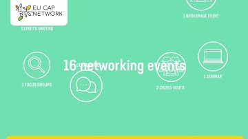 Innovation and Knowledge exchange | EIP-AGRI events in 2023-2024