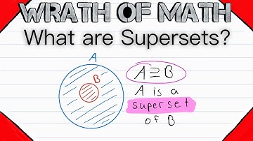 What are Supersets? | Set Theory, Subsets, Set Relations