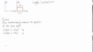 Length contraction revisited 2 | Special Relativity | meriSTEM