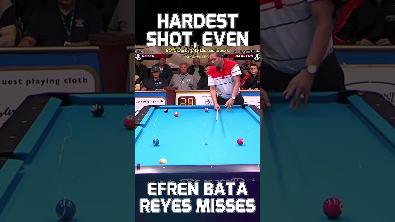 BANK SHOT TOURNAMENT EFREN Bata REYES