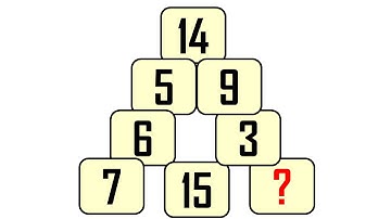 Triangle math puzzle with answer