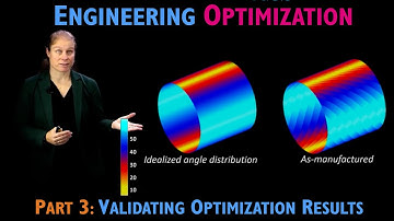 Engineering Optimization Part 3: Validating Optimization Results