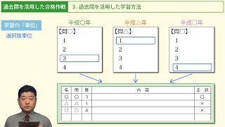 【宅建】過去問を活用した合格作戦