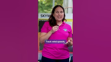 Taking Eclipse Observations with GLOBE Observer!