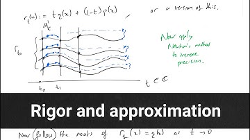 Rigorous arithmetic with approximate roots of polynomials --- CAG L16