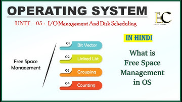 Free Space Management in Hindi #operatingsystem #trending  #viral #educationcandle