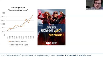 Matthew Colbrook: The Hitchhiker