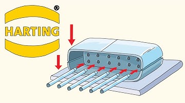 Harting Whiteboard Animation