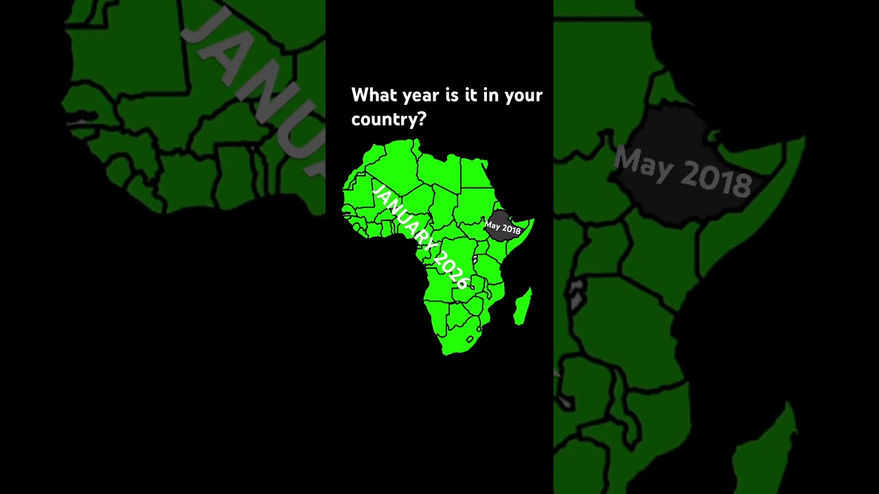 What year is it in your country? 