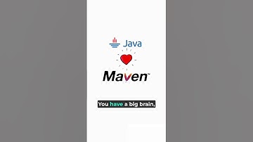 What is a library? #java #maven #softwaredeveloper #code